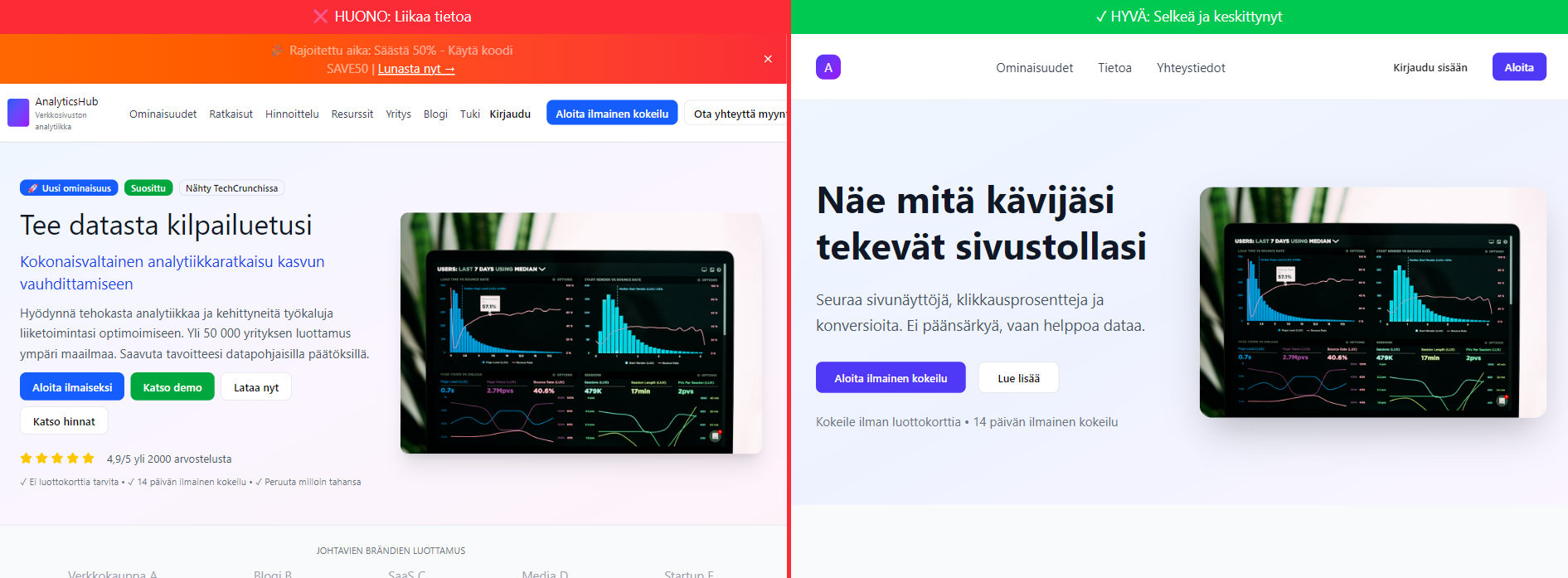 Comparison of cluttered website (too much information) vs clear and focused website design